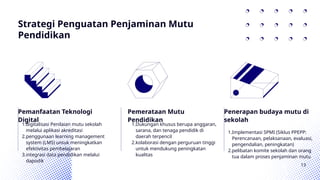 Strategi Penguatan Penjaminan Mutu
Pendidikan
Pemanfaatan Teknologi
Digital
1.digitalisasi Penilaian mutu sekolah
melalui aplikasi akreditasi
2.penggunaan learning management
system (LMS) untuk meningkatkan
efektivitas pembelajaran
3.integrasi data pendidikan melalui
dapodik
Pemerataan Mutu
Pendidikan
1.Dukungan khusus berupa anggaran,
sarana, dan tenaga pendidik di
daerah terpencil
2.kolaborasi dengan perguruan tinggi
untuk mendukung peningkatan
kualitas
Penerapan budaya mutu di
sekolah
1.Implementasi SPMI (Siklus PPEPP:
Perencanaan, pelaksanaan, evaluasi,
pengendalian, peningkatan)
2.pelibatan komite sekolah dan orang
tua dalam proses penjaminan mutu
13
 