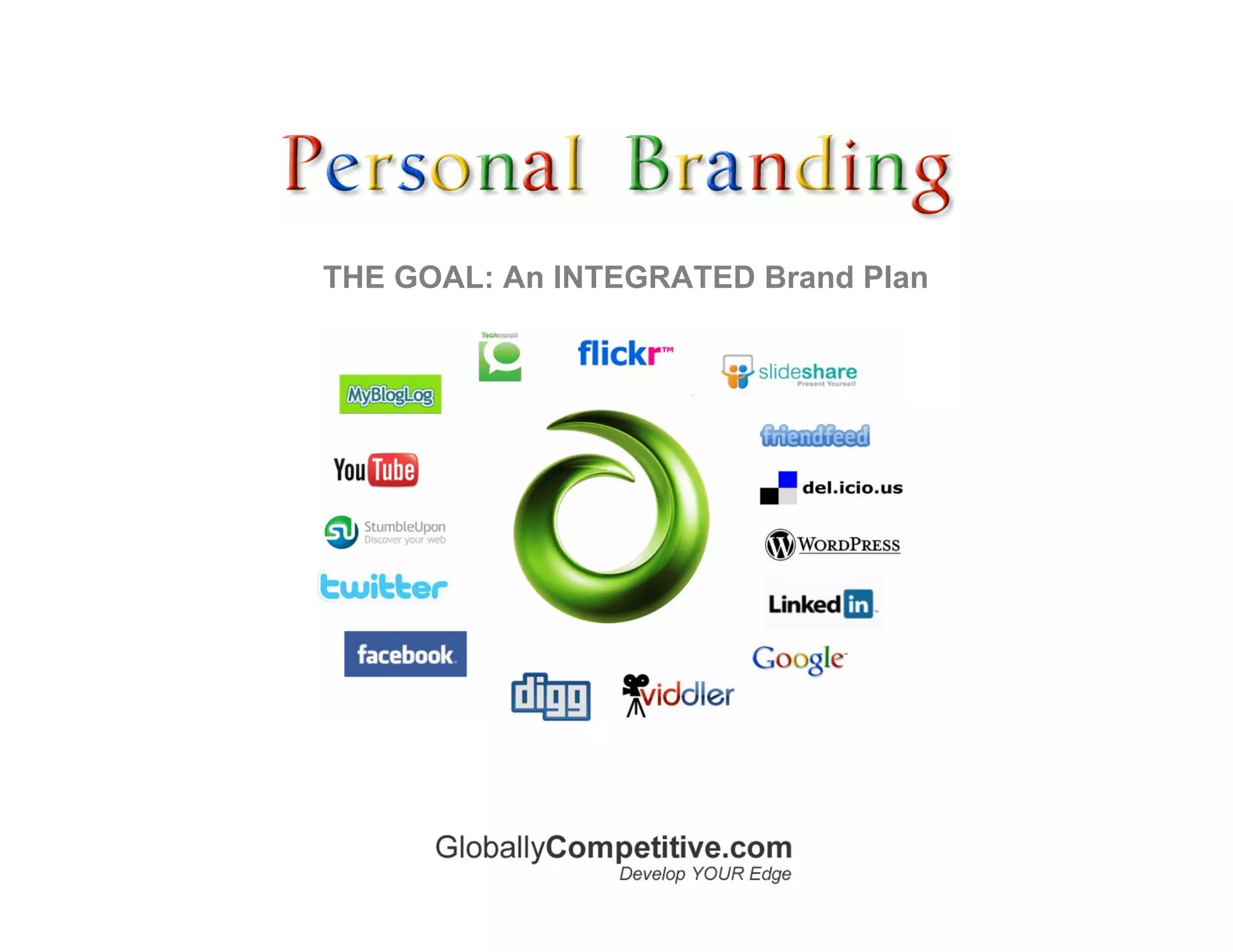 THE GOAL: An INTEGRATED Brand Plan
 