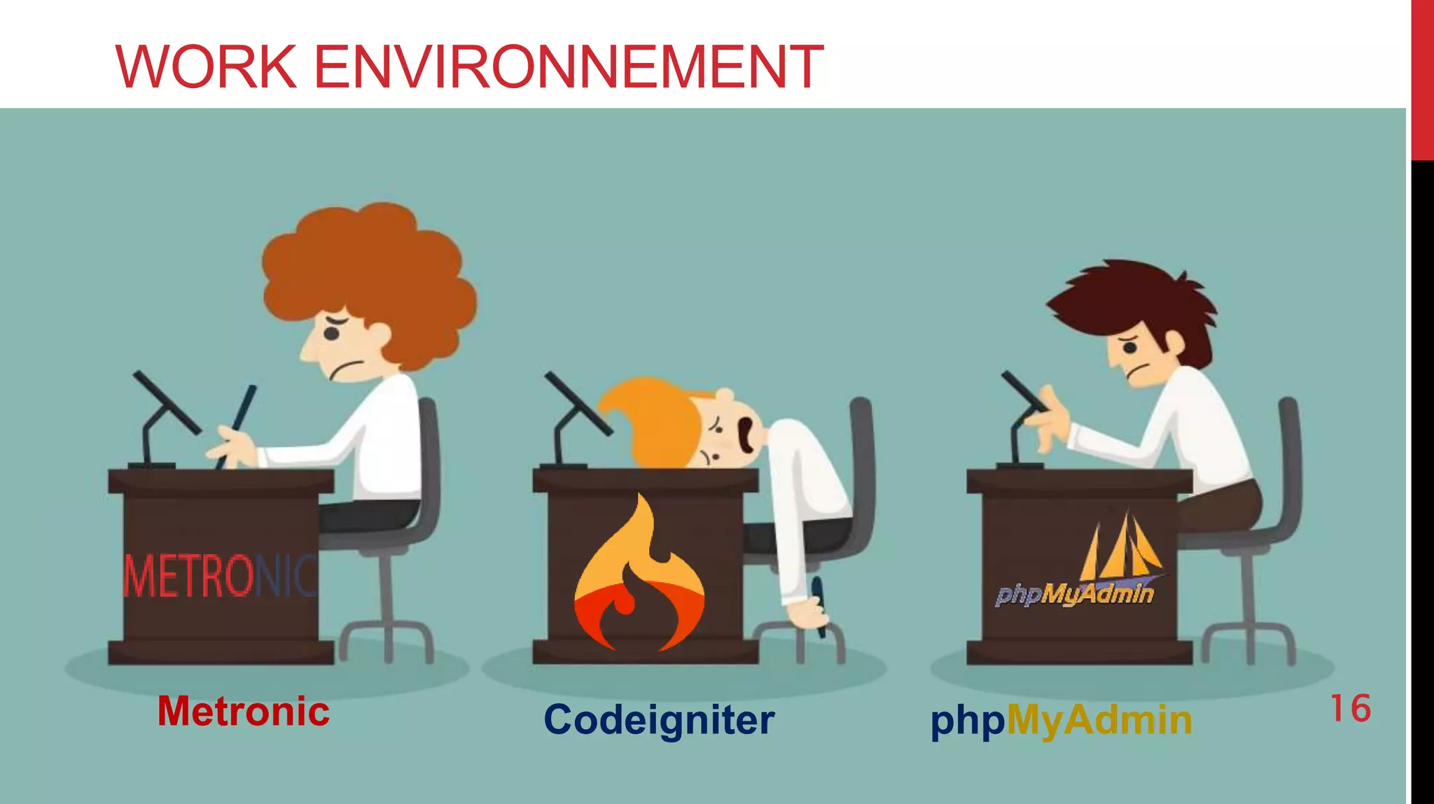 16
WORK ENVIRONNEMENT
Metronic Codeigniter phpMyAdmin
 