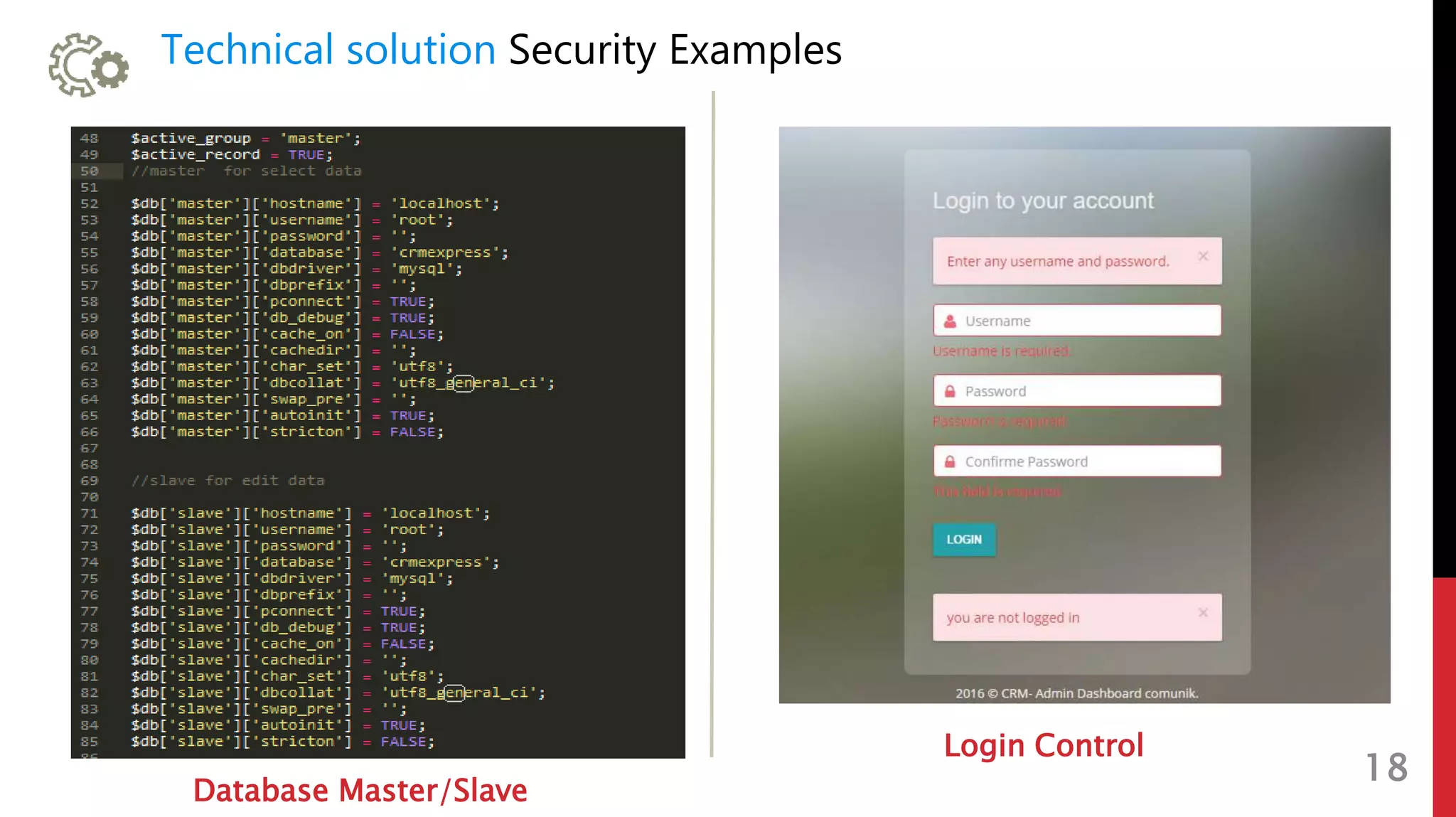 Technical solution Security Examples
2 18
Login Control
Database Master/Slave
 