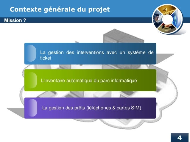 Presentation Pfe Gestion Parc Informatique Et Help Desk