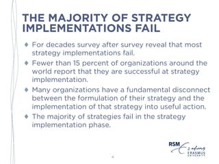 THE MAJORITY OF STRATEGY
IMPLEMENTATIONS FAIL
♦ For decades survey after survey reveal that most
strategy implementations fail.
♦ Fewer than 15 percent of organizations around the
world report that they are successful at strategy
implementation.
♦ Many organizations have a fundamental disconnect
between the formulation of their strategy and the
implementation of that strategy into useful action.
♦ The majority of strategies fail in the strategy
implementation phase.
4
 