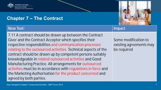Presentation PIC/S Guide to GMP PE009-13 Chapter 7 | PDF