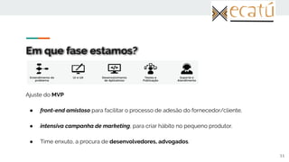 Em que fase estamos?
Ajuste do MVP
● front-end amistoso para facilitar o processo de adesão do fornecedor/cliente,
● intensiva campanha de marketing, para criar hábito no pequeno produtor.
● Time enxuto, a procura de desenvolvedores, advogados.
11
 
