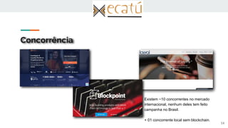 Concorrência
14
Existem ~10 concorrentes no mercado
internacional, nenhum deles tem feito
campanha no Brasil.
+ 01 concorrente local sem blockchain.
 