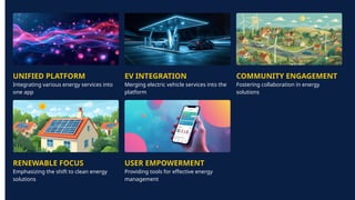 Pln Platform Presentation - PLN Energy SuperApp Platform.pptx
