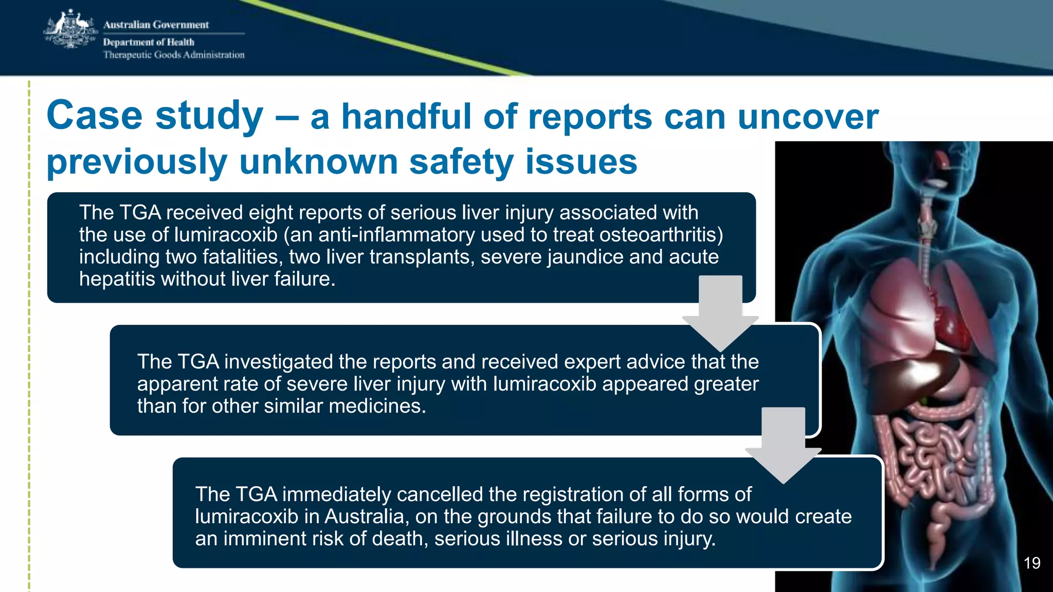 Case study – a handful of reports can uncover
previously unknown safety issues
The TGA received eight reports of serious liver injury associated with
the use of lumiracoxib (an anti-inflammatory used to treat osteoarthritis)
including two fatalities, two liver transplants, severe jaundice and acute
hepatitis without liver failure.
The TGA investigated the reports and received expert advice that the
apparent rate of severe liver injury with lumiracoxib appeared greater
than for other similar medicines.
The TGA immediately cancelled the registration of all forms of
lumiracoxib in Australia, on the grounds that failure to do so would create
an imminent risk of death, serious illness or serious injury.
19
 