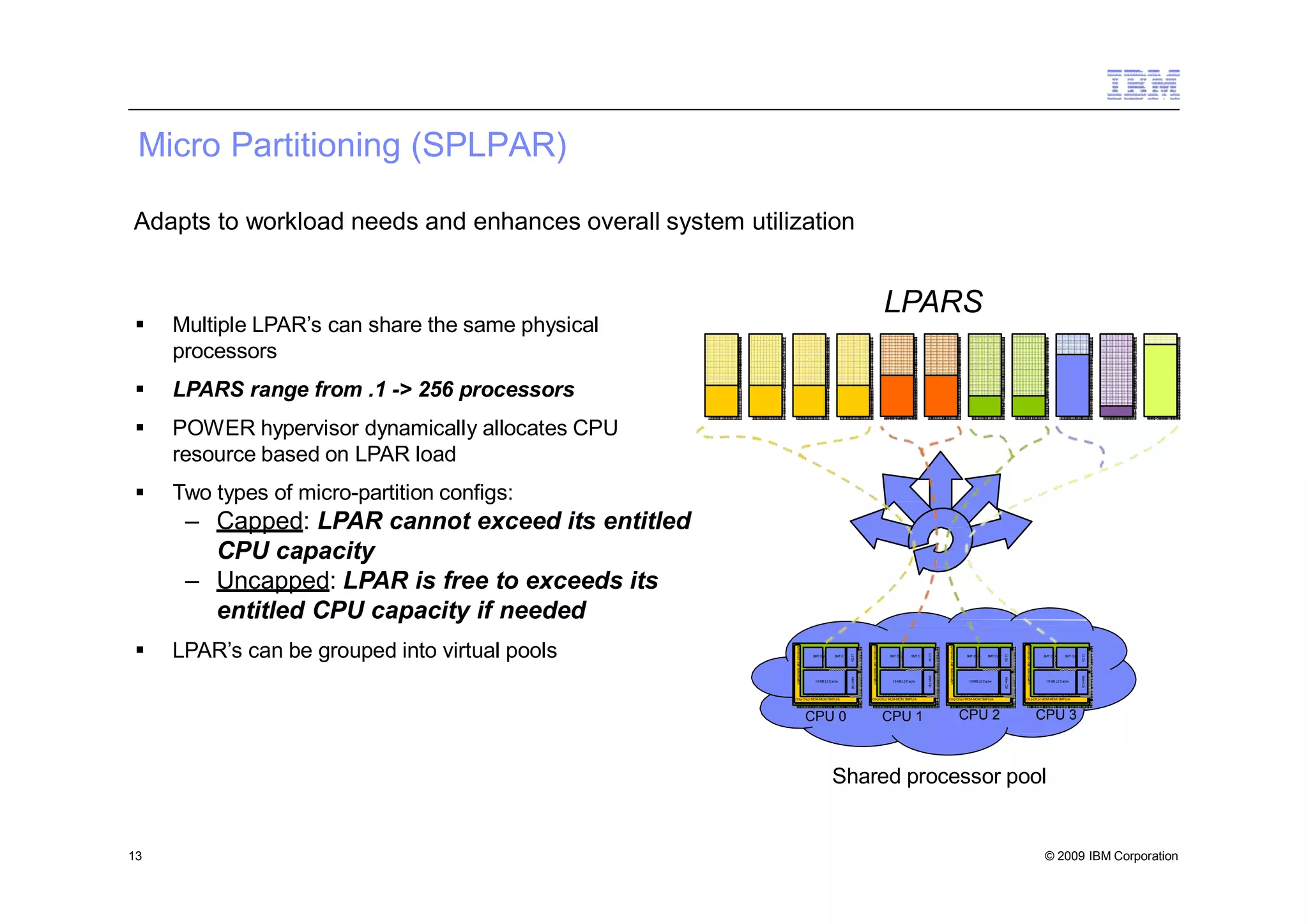 Presentation power vm common 2012 | PPTX
