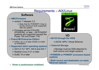 Presentation power vm virtualization without limits | PPTX