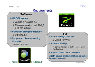 Presentation power vm virtualization without limits | PPTX