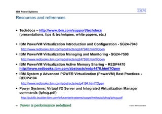 Presentation power vm virtualization without limits | PPTX