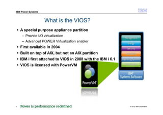 Presentation power vm virtualization without limits | PPTX