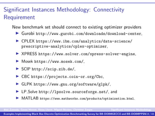 Signiﬁcant Instances Methodology: Connectivity
Requirement
New benchmark set should connect to existing optimizer provider...