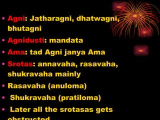 <ul><li>Agni : Jatharagni, dhatwagni, bhutagni </li></ul><ul><li>Agnidusti : mandata </li></ul><ul><li>Ama : tad Agni jany...