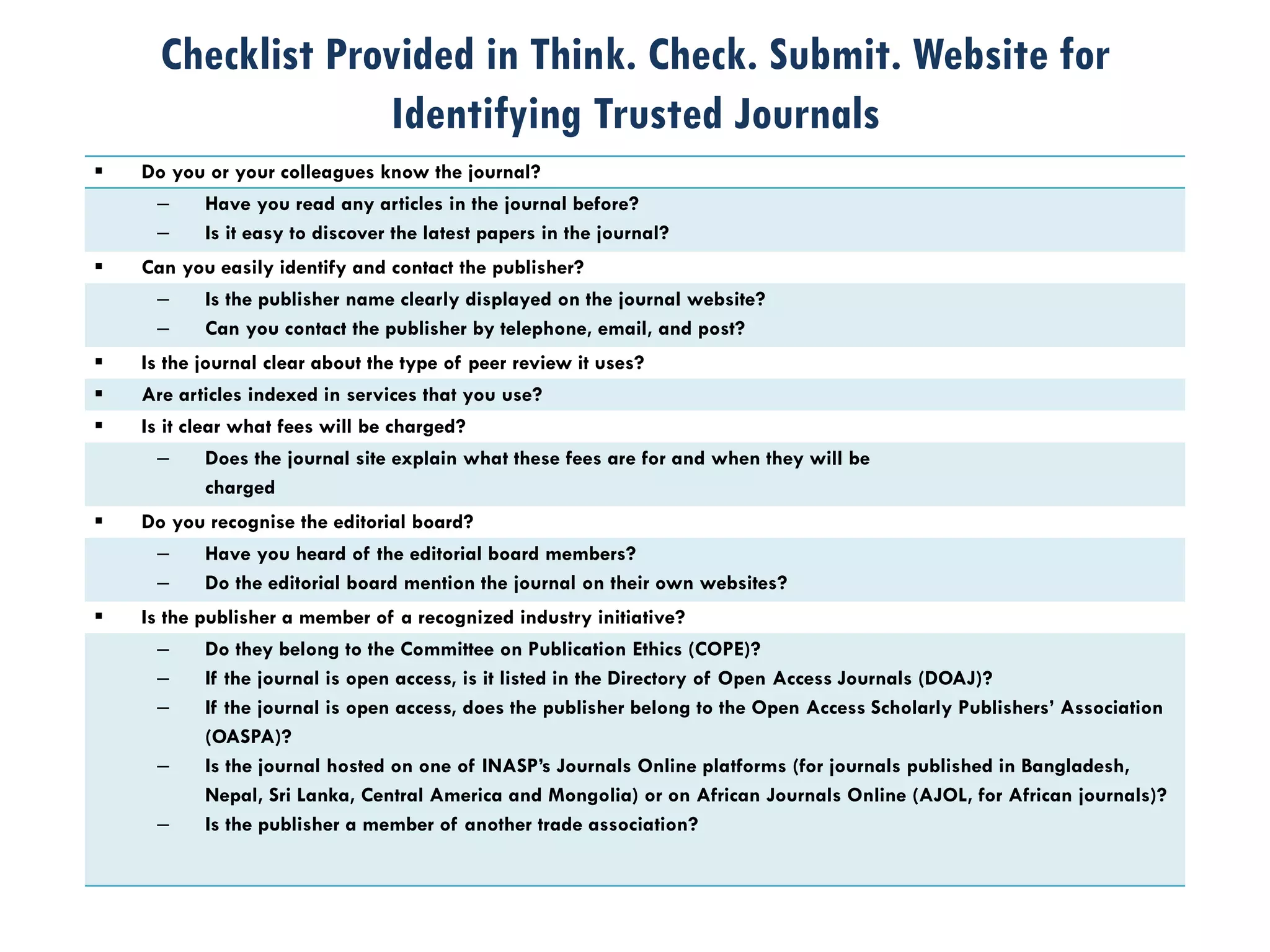 Checklist Provided in Think. Check. Submit. Website for
Identifying Trusted Journals
 Do you or your colleagues know the journal?
– Have you read any articles in the journal before?
– Is it easy to discover the latest papers in the journal?
 Can you easily identify and contact the publisher?
– Is the publisher name clearly displayed on the journal website?
– Can you contact the publisher by telephone, email, and post?
 Is the journal clear about the type of peer review it uses?
 Are articles indexed in services that you use?
 Is it clear what fees will be charged?
– Does the journal site explain what these fees are for and when they will be
charged
 Do you recognise the editorial board?
– Have you heard of the editorial board members?
– Do the editorial board mention the journal on their own websites?
 Is the publisher a member of a recognized industry initiative?
– Do they belong to the Committee on Publication Ethics (COPE)?
– If the journal is open access, is it listed in the Directory of Open Access Journals (DOAJ)?
– If the journal is open access, does the publisher belong to the Open Access Scholarly Publishers’ Association
(OASPA)?
– Is the journal hosted on one of INASP’s Journals Online platforms (for journals published in Bangladesh,
Nepal, Sri Lanka, Central America and Mongolia) or on African Journals Online (AJOL, for African journals)?
– Is the publisher a member of another trade association?
 
