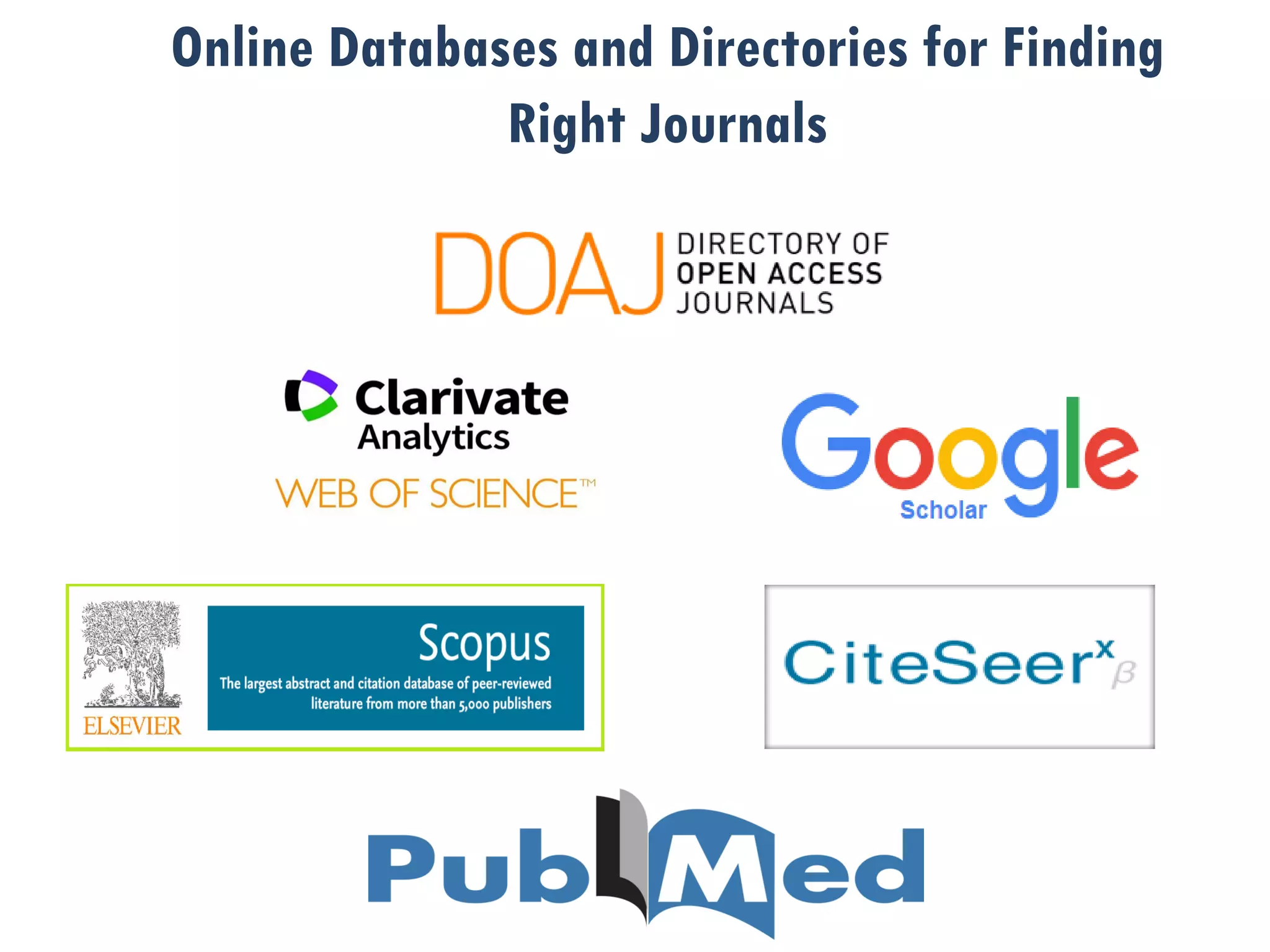 Online Databases and Directories for Finding
Right Journals
 