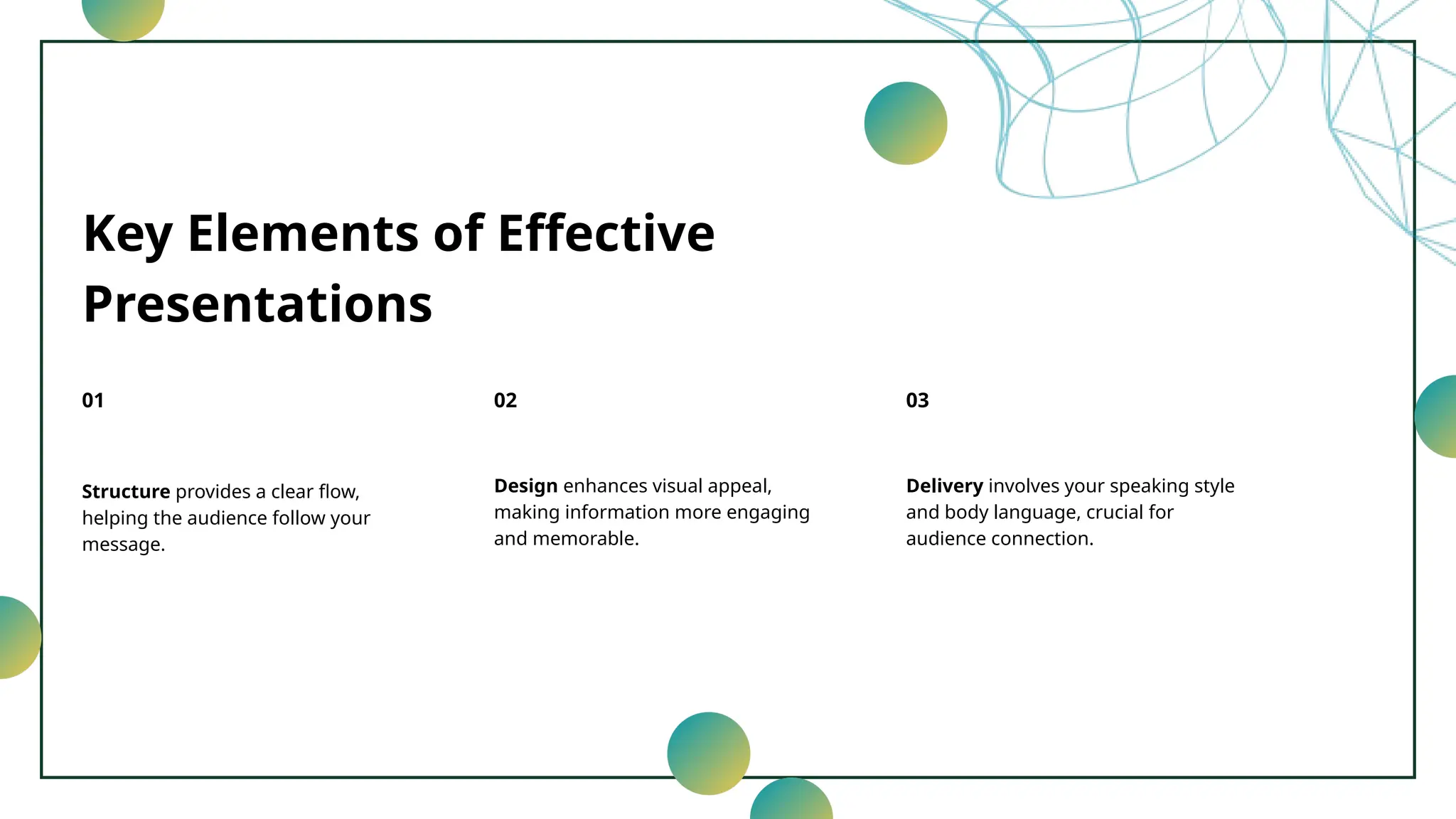 Key Elements of Effective
Presentations
Structure provides a clear flow,
helping the audience follow your
message.
01
Design enhances visual appeal,
making information more engaging
and memorable.
02
Delivery involves your speaking style
and body language, crucial for
audience connection.
03
 