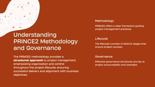 Understanding
PRINCE2 Methodology
and Governance
The PRINCE2 methodology provides a
structured approach to project management,
emphasizing organization and control
throughout the project lifecycle, ensuring
successful delivery and alignment with business
objectives.
Methodology
PRINCE2 offers a clear framework guiding
project management practices.
The lifecycle consists of distinct stages that
ensure project success.
Effective governance structures are key to
project accountability and oversight.
Lifecycle
Governance
 