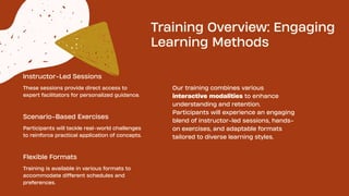 Training Overview: Engaging
Learning Methods
Our training combines various
interactive modalities to enhance
understanding and retention.
Participants will experience an engaging
blend of instructor-led sessions, hands-
on exercises, and adaptable formats
tailored to diverse learning styles.
Instructor-Led Sessions
These sessions provide direct access to
expert facilitators for personalized guidance.
Participants will tackle real-world challenges
to reinforce practical application of concepts.
Training is available in various formats to
accommodate different schedules and
preferences.
Scenario-Based Exercises
Flexible Formats
 