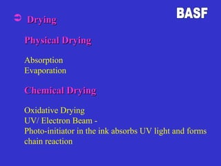 Physically Drying printing.ppt on printing process and its application | PPT