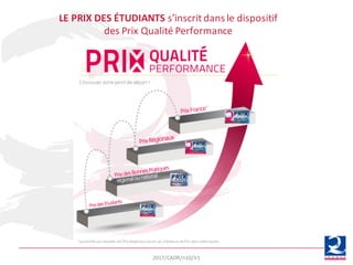 LE	PRIX	DES	ÉTUDIANTS s’inscrit	dans	le	dispositif	
des	Prix	Qualité	Performance
2017/CADR/n10/V1
 