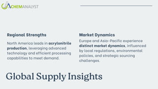 Global Supply Insights
Regional Strengths
North America leads in acrylonitrile
production, leveraging advanced
technology and efficient processing
capabilities to meet demand.
Market Dynamics
Europe and Asia-Pacific experience
distinct market dynamics, influenced
by local regulations, environmental
policies, and strategic sourcing
challenges.
 