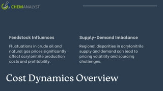 Cost Dynamics Overview
Feedstock Influences
Fluctuations in crude oil and
natural gas prices significantly
affect acrylonitrile production
costs and profitability.
Supply-Demand Imbalance
Regional disparities in acrylonitrile
supply and demand can lead to
pricing volatility and sourcing
challenges.
 