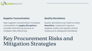 Key Procurement Risks and
Mitigation Strategies
Supplier Concentration
High supplier concentration increases
vulnerability to supply disruptions;
consider diversifying sources to
mitigate risks effectively.
Quality Deviations
Quality deviations can lead to costly
downtime; implement rigorous
supplier audits and quality control
measures to safeguard standards.
 