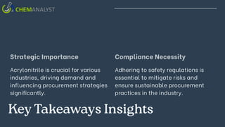 Key Takeaways Insights
Strategic Importance
Acrylonitrile is crucial for various
industries, driving demand and
influencing procurement strategies
significantly.
Compliance Necessity
Adhering to safety regulations is
essential to mitigate risks and
ensure sustainable procurement
practices in the industry.
 