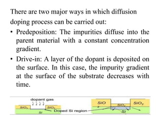 There are two major ways in which diffusion
doping process can be carried out:
• Predeposition: The impurities diffuse into the
parent material with a constant concentration
gradient.
• Drive-in: A layer of the dopant is deposited on
the surface. In this case, the impurity gradient
at the surface of the substrate decreases with
time.
Predeposition Drive-In
 