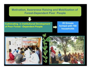 Motivation, Awareness Raising and Mobilization of
              Forest-Dependent Poor People


Culminating in Institutional Development      26 Groups
of Poor Forest –Dependent People           formed with 760
                                             households
 