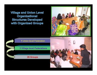 1 Union level Federation


3 Village level Federations


       26 Groups
 