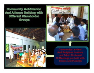 Community Leaders
 And Religious Leaders
   are Taken On-board
30 Meetings are held with
   Imams and Purohits
 