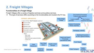 2. Freight Villages
Functionalities of a Freight Village
Freight Villages offer a variety of logistics services and auxili...