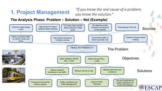1. Project Management
The Analysis Phase: Problem – Solution – Net (Example)
“If you know the real cause of a problem,
you...