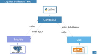 Contrôleur
Vue
Modèle
notifier
notifier
action de l'utilisateur
Le patron architectural : MVC
Mettre à jour
19
 