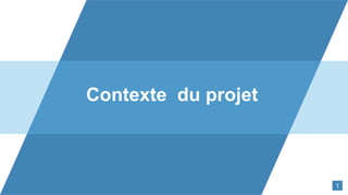 Contexte du projet
1
 
