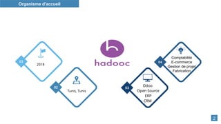 01
02 03
04
2018
Tunis, Tunis
Odoo
Open Source
ERP
CRM
Comptabilité
E-commerce
Gestion de projet
Fabrication
Organisme d'accueil​
2
 
