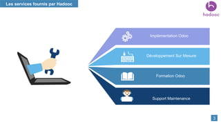 Implémentation Odoo
Développement Sur Mesure
Formation Odoo
Support Maintenance
Les services fournis par Hadooc
3
 