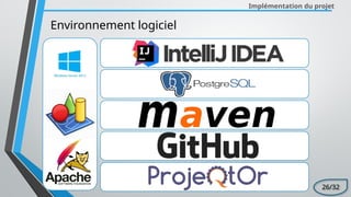 Implémentation du projet
Environnement logiciel
26/32
 