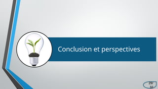 Conclusion et perspectives
29/
32
 