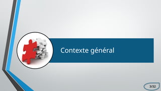 Contexte général
3/32
 