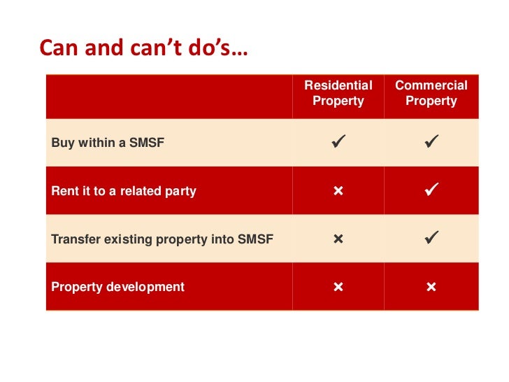 How To Property Develop With A Related Party Super How To Property Develop With A Related Party Super