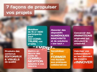 7 façons de propulser
vos projets
Produire des
contenus
ÉDITORIAUX
& VISUELS
de qualité
Sensibiliser  
et
FORMER
vos équipes  
aux pratiques
collaboratives
Associer des
dispositifs
NUMÉRIQUES
INNOVANTS  
et de solutions 
« low tech »
Valoriser vos
collaborateurs
en leur donnant
les moyens
d’INNOVER
Concevoir des
ANIMATIONS
originales qui
stimulent la
créativité
Mettre en
œuvre des
outils de
COMMU-
NICATION
adaptés à vos
besoins
Mobiliser  
de 15 à 1 500
participants
pour  
CO-CONS-
TRUIRE vos
projets
 