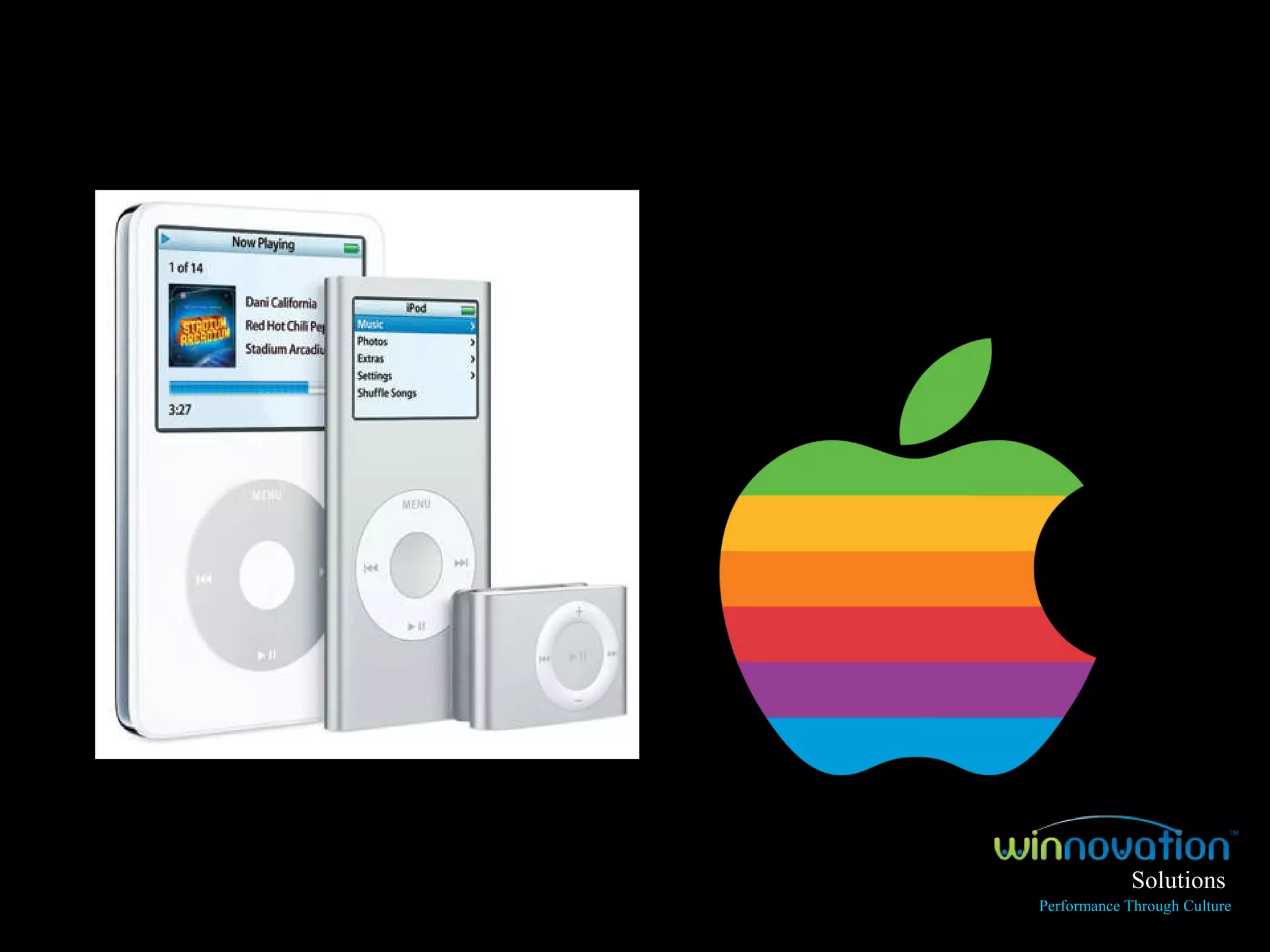 Solutions Performance Through Culture 