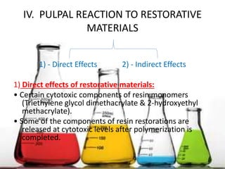 IV. PULPAL REACTION TO RESTORATIVE
MATERIALS
These chemicals have either:
 A short lived and in the absence of bacteria,i...