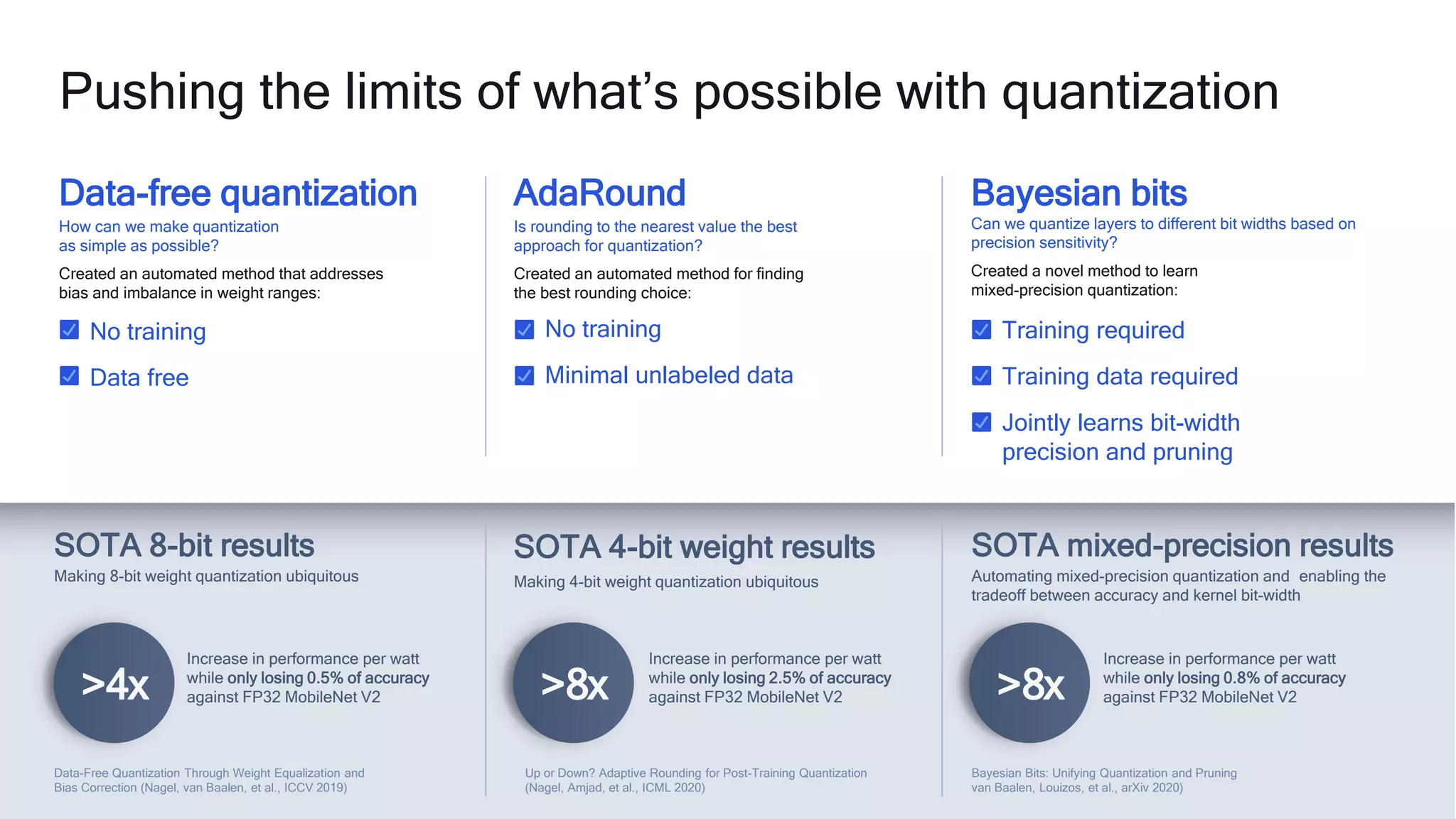 7
Pushing the limits of what’s possible with quantization
Data-free quantization
How can we make quantization
as simple as possible?
Created an automated method that addresses
bias and imbalance in weight ranges:
AdaRound
Is rounding to the nearest value the best
approach for quantization?
Created an automated method for finding
the best rounding choice:
Bayesian bits
Can we quantize layers to different bit widths based on
precision sensitivity?
Created a novel method to learn
mixed-precision quantization:
SOTA 8-bit results
Making 8-bit weight quantization ubiquitous
SOTA 4-bit weight results
Making 4-bit weight quantization ubiquitous
SOTA mixed-precision results
Automating mixed-precision quantization and enabling the
tradeoff between accuracy and kernel bit-width
>4x >8x >8x
Increase in performance per watt
while only losing 0.5% of accuracy
against FP32 MobileNet V2
Increase in performance per watt
while only losing 2.5% of accuracy
against FP32 MobileNet V2
Increase in performance per watt
while only losing 0.8% of accuracy
against FP32 MobileNet V2
Data-Free Quantization Through Weight Equalization and
Bias Correction (Nagel, van Baalen, et al., ICCV 2019)
Up or Down? Adaptive Rounding for Post-Training Quantization
(Nagel, Amjad, et al., ICML 2020)
Bayesian Bits: Unifying Quantization and Pruning
van Baalen, Louizos, et al., arXiv 2020)
No training
Data free
No training
Minimal unlabeled data
Training required
Training data required
Jointly learns bit-width
precision and pruning
 