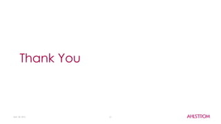 Thank You
April 28, 2016 21
 