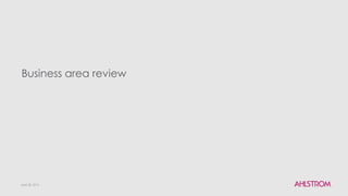 Business area review
April 28, 2016
 