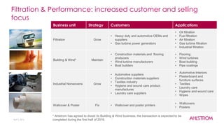 Filtration & Performance: increased customer and selling
focus
7
Business unit Strategy Customers Applications
Filtration Grow
• Heavy duty and automotive OEMs and
suppliers
• Gas turbine power generators
• Oil filtration
• Fuel filtration
• Air filtration
• Gas turbine filtration
• Industrial filtration
Building & Wind* Maintain
• Construction materials and flooring
producers
• Wind turbine manufacturers
• Boat builders
• Flooring
• Wind turbines
• Boat building
• Pipe coatings
Industrial Nonwovens Grow
• Automotive suppliers
• Construction materials suppliers
• Textiles industry
• Hygiene and wound care product
manufactures
• Laundry care suppliers
• Automotive Interiors
• Plasterboard and
furniture surfaces
• Textiles
• Laundry care
• Hygiene and wound care
• Wipes
Wallcover & Poster Fix • Wallcover and poster printers
• Wallcovers
• Posters
* Ahlstrom has agreed to divest its Building & Wind business, the transaction is expected to be
completed during the first half of 2016.April 5, 2016
 